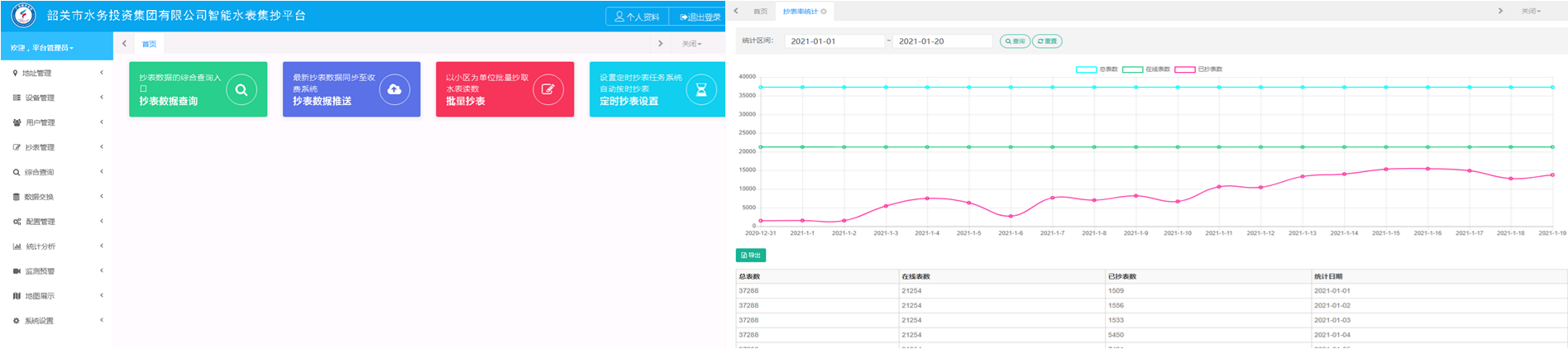 智能水表集抄平台